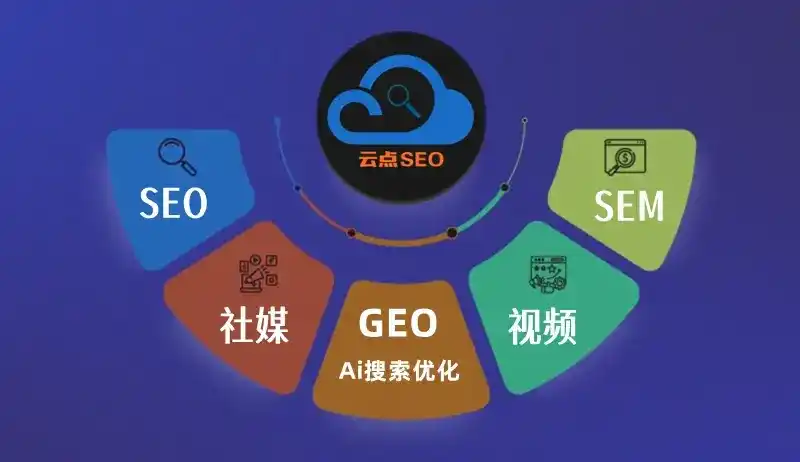 象山县GEO优化：AI智能体时代取代SEO的全新内容优化逻辑