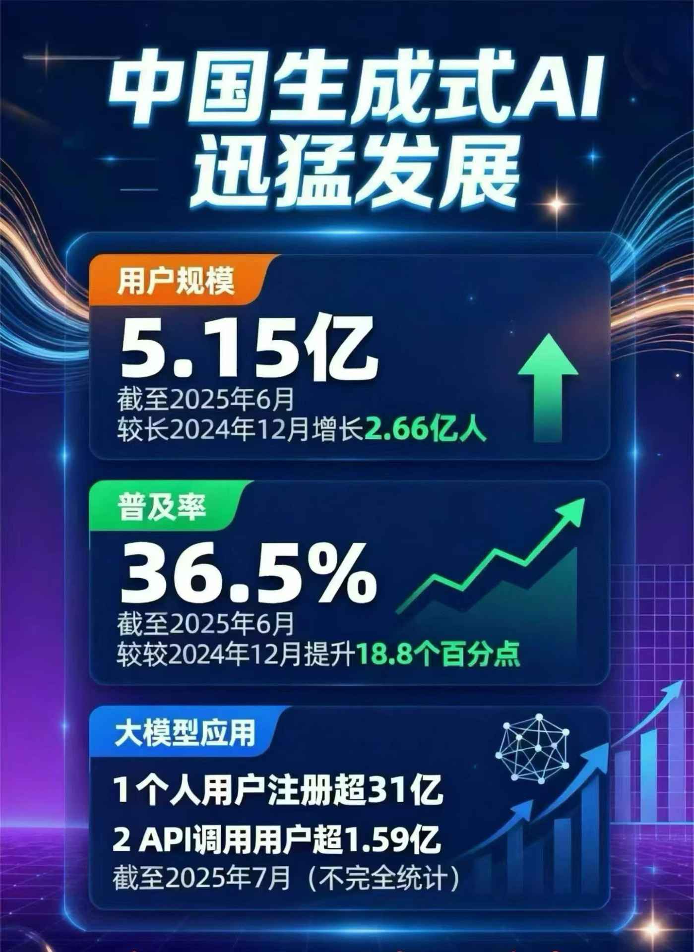 象山县豆包GEO优化是什么？内容创作核心逻辑解析