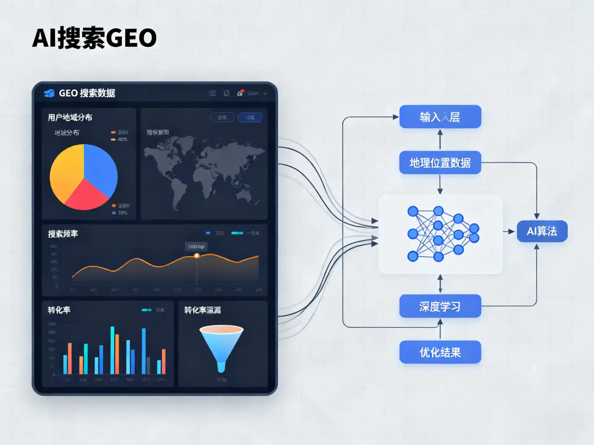 象山县GEO优化服务商该如何筛选？生成式引擎优化行业实践观察