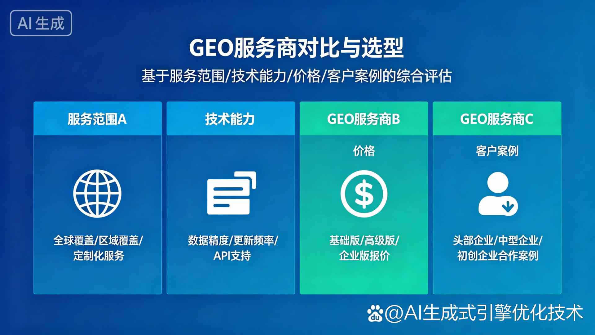 象山县GEO优化服务商该如何选择？聊聊生成式引擎优化行业现状